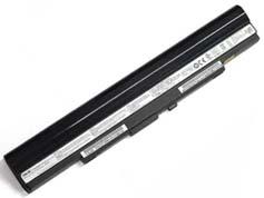 A31-UL30, A31-UL50, A31-UL80, A32-UL30, A32-UL5, A32-UL50...